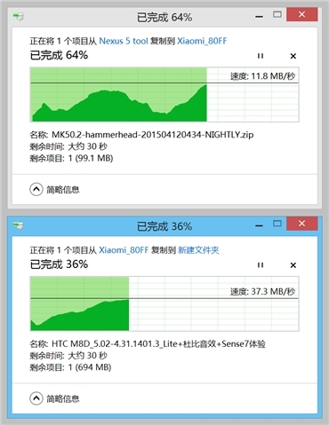 「唯物」全新小米路由器“只見新人笑，不聞舊人哭”